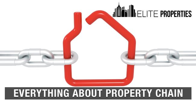 Everything About Property Chain